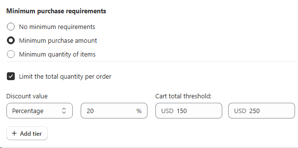 Minimum purchase requirements with Minimum purchase amount selected, percentage discount tiers at USD 150 and USD 250 thresholds, and Add tier button