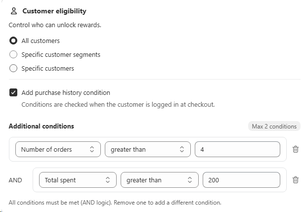 Customer eligibility panel showing All customers, Specific customer segments, Specific customers options plus purchase history conditions like Number of orders greater than 4 AND Total spent greater than 200